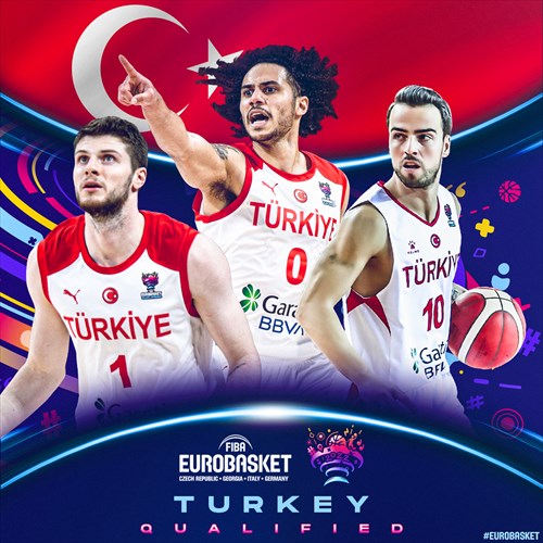 Turkey qualified for FIBA EuroBasket 2022 on February 20, 2021